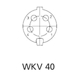 wkv40